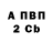 ТГК концентрат vanyaas yt